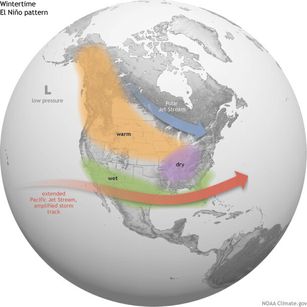 North America